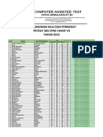 Pengumuman Nilai Dan Peringkat Tonas 7