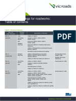 Standard Drawings For Roadworks June 2019