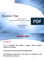 Decision Tree: Dept of CS & IT Bahauddin Zakariya University, Sahiwal Campus