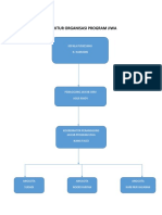 Struktur Organisasi Program Jiwa