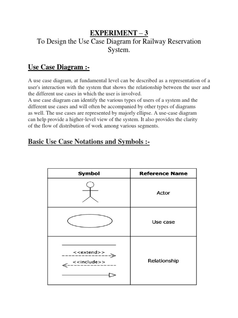 To Design The Use Case Diagram For Railway Reservation System | PDF ...