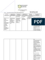 Curriculum Map - (9) 2019-2020