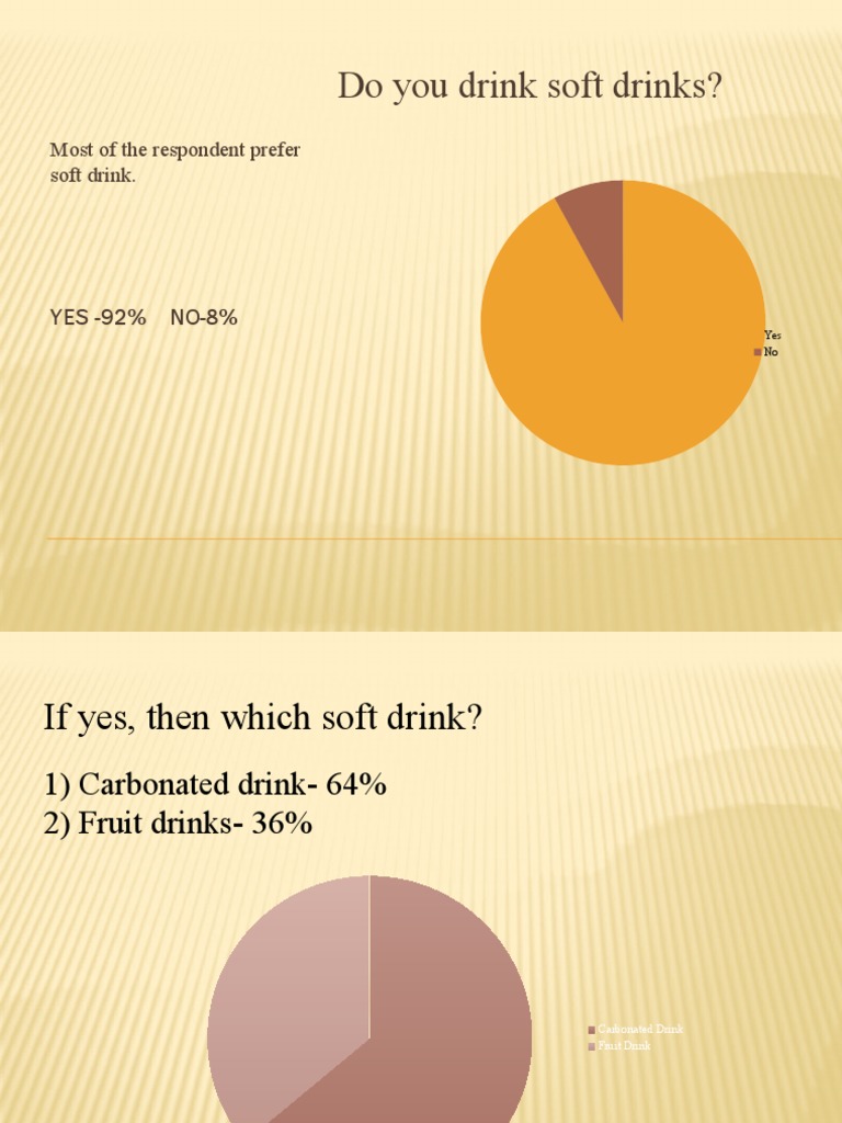 Do You Drink Soft Drinks? PDF