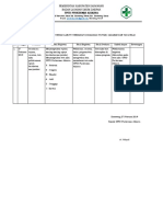 Format Kop Surat