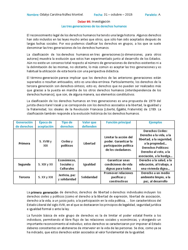 Las Tres Generaciones de Los Ddhh. | PDF | Derechos humanos | Estado ...