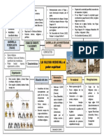 2°LA IGLESIA MEDIEVAL.docx