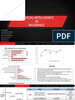 Artificial Intelligence IN Insurance: Team Members