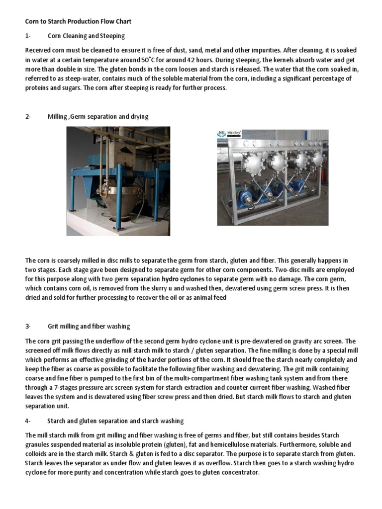 Corn Starch Production Process Chart | PDF | Filtration | Starch