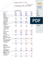 ARKA - Arkha Jayanti Persada TBK.: RTI Analytics