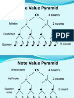 Free Music Poster Rhythm Note Value Pyramid