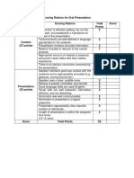 Scoring Rubrics For Oral Presentation