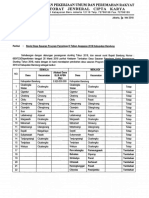 Revisi-SK-Desa-Bandung.pdf
