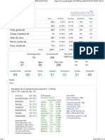 Calculadora de Saponificación Jabones caseros