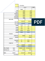 MOOON CAFÉ 2019 forecasts and KPIs