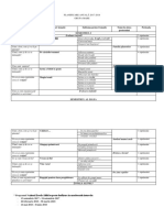Planificare-anuala-grupa-mare.pdf