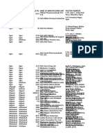 List-of-Drug-Manifacturing-Units (1).xls