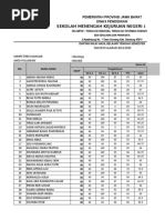 10 Tb2 Inggris PTS Bu Puspa