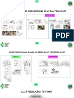 Sarana Sehat & Tidak Sehat