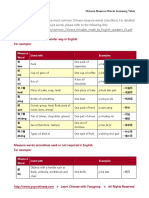 Chinese Measure Words PDF