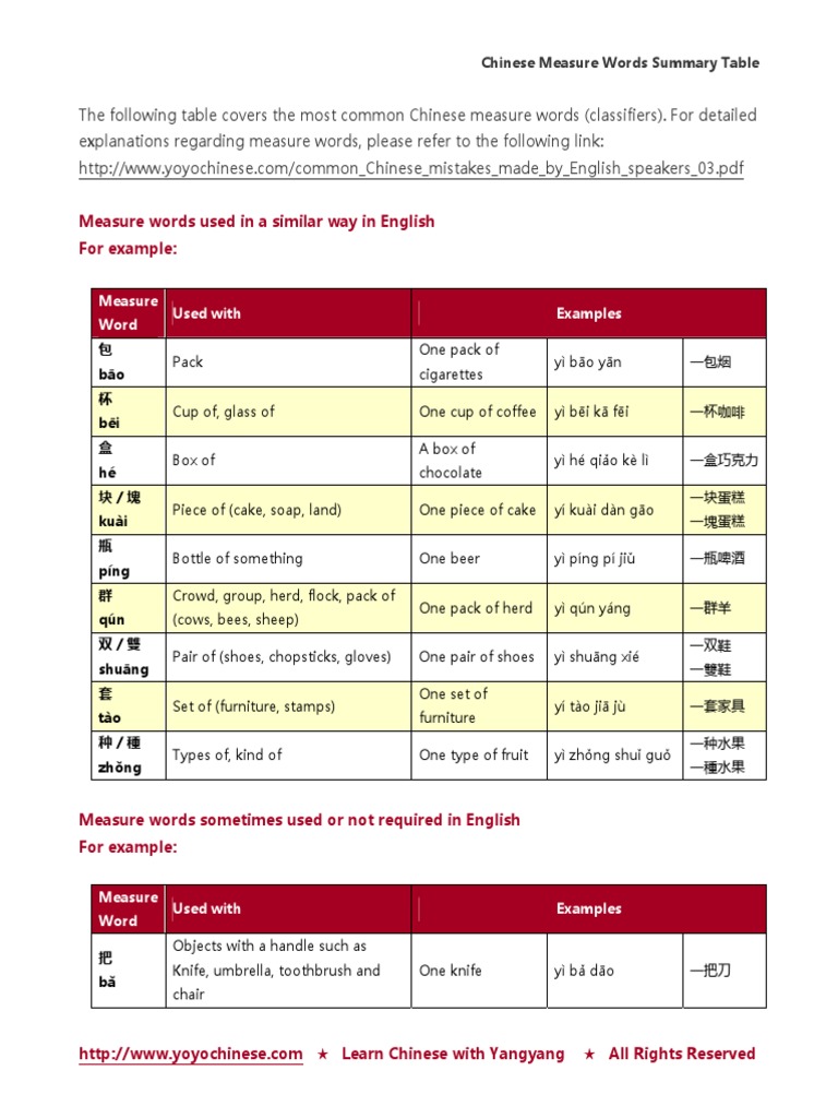 Common Chinese Measure Words Guide | PDF