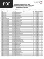 CREA-GO Concurso Público 2019 Resultado Preliminar Prova Objetiva