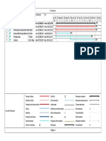 Planificación proyecto nutresa