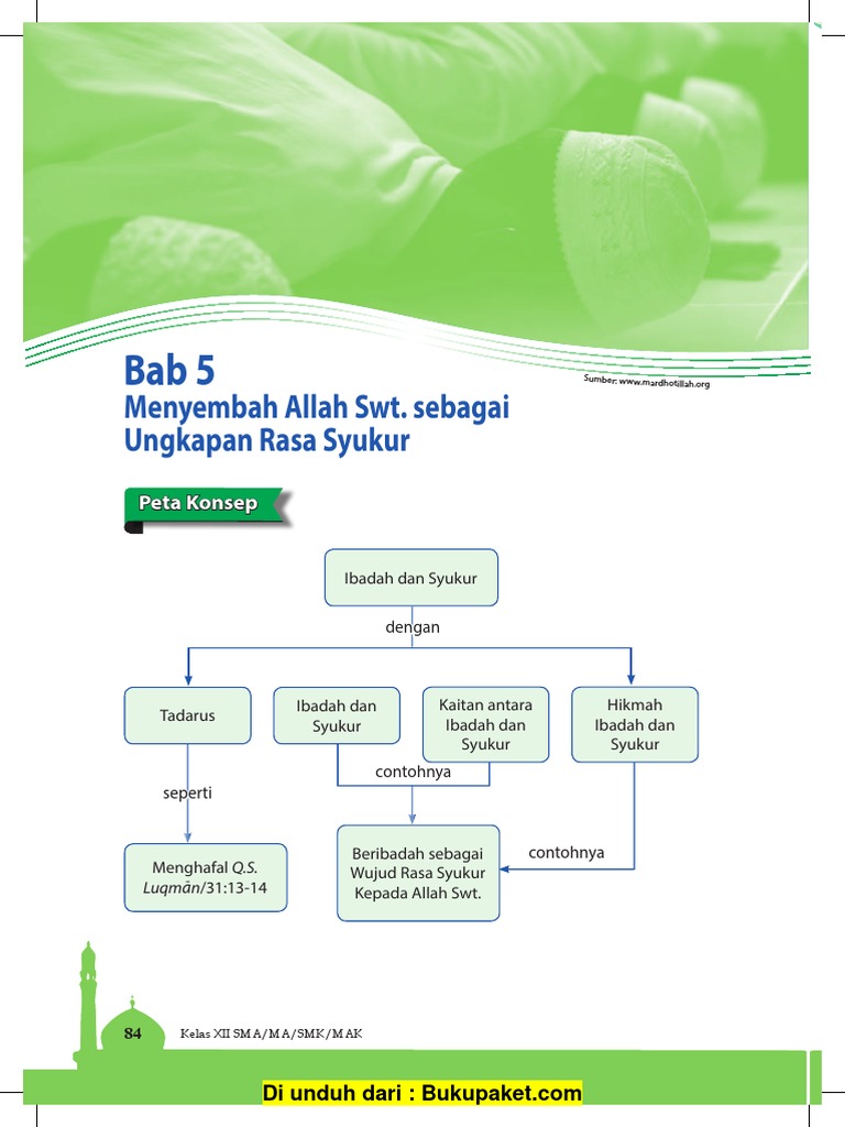 Bab 5 Menyembah Allah Swt Sebagai Ungkapan Rasa Syukur Pdf