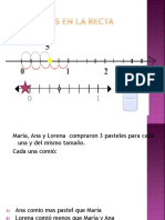 Fracciones en La Recta