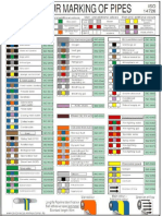 product_p_i_pipemarkers.pdf