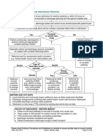 Flowchart of The Discharge Process: Complex or Unmet Care Need Yes No