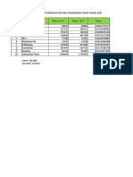 Tugas Demografi Teknik Ida Laila