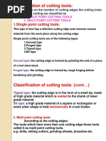 Classification of Cutting Tools