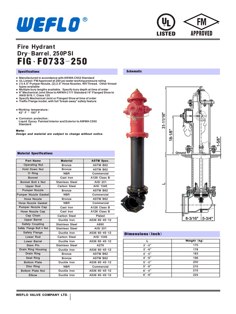 Fire Hydrant Specs for Engineers | PDF | Building Materials ...