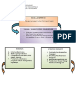 Tugas 5 - Kliwang Mohamad - Puskesmas Panca Karsa Ii PDF