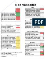 Controle de Validade padaria.xlsx