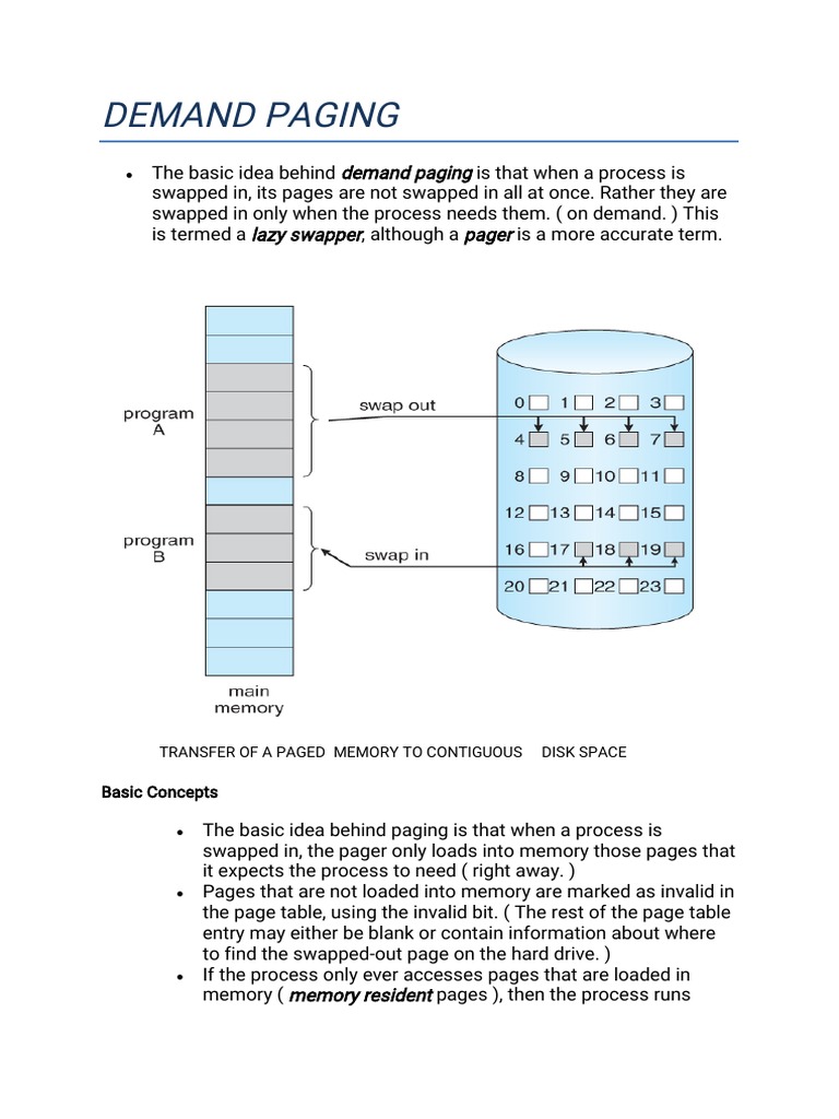 Understanding Demand Paging Mechanics | PDF