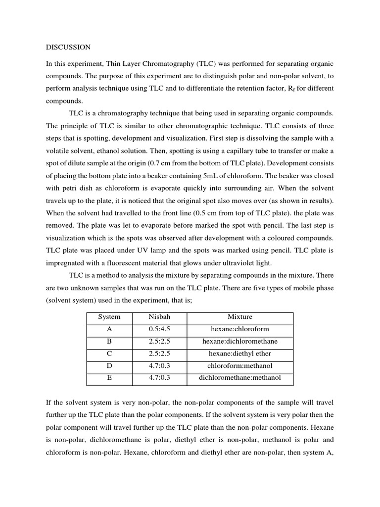 Lab 5 Discussion Conclusion Reference Thin Layer Chromatography Solvent