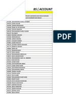 Registration IDs Sp19