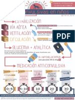 convulsiones-en-nic3b1os.pdf