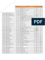 RED DE IPRESS SCTR  - Clinicas Afiliadas - POSITIVA.pdf