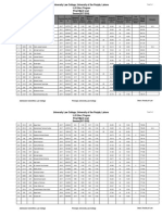 First Merit List: University Law College, University of The Punjab, Lahore