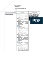 LK.7 Jurnal Praktek Pembelajaran Unit 1