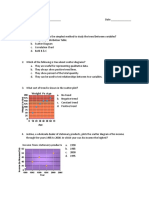 Scatter Diagram Quiz