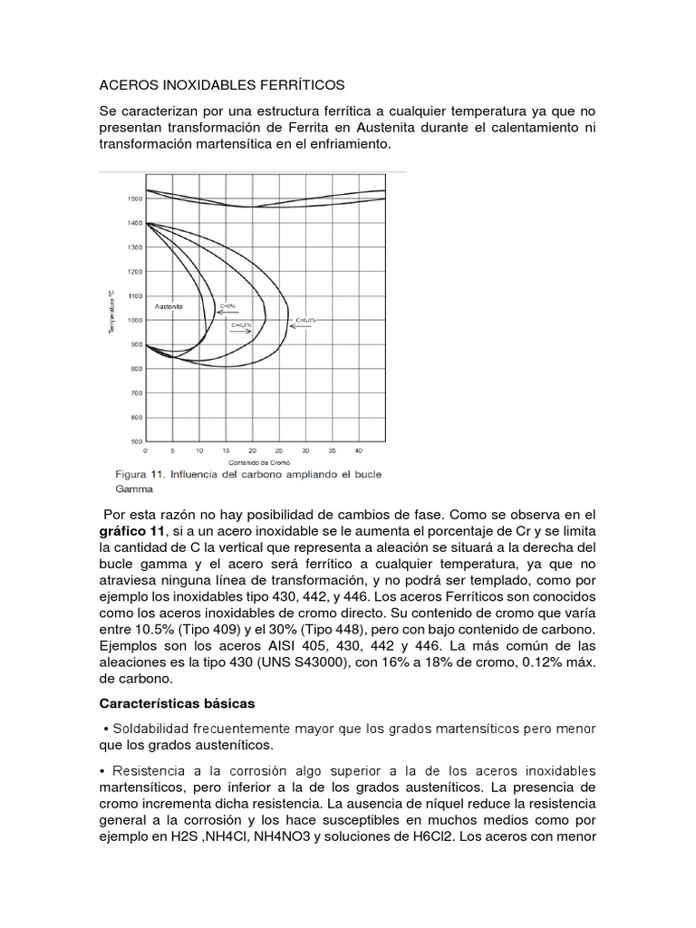Aceros Inoxidables Ferríticos | PDF | Acero inoxidable | Corrosión