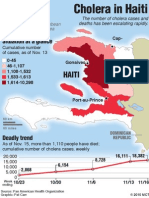 Map: Cholera in Haiti