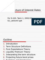 Interest Rates -Financial markets