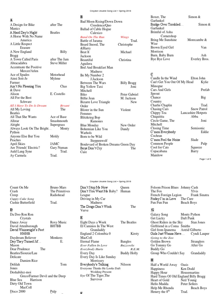 David Bowie - Heroes Ukulele Chords - Ukulele Cheats