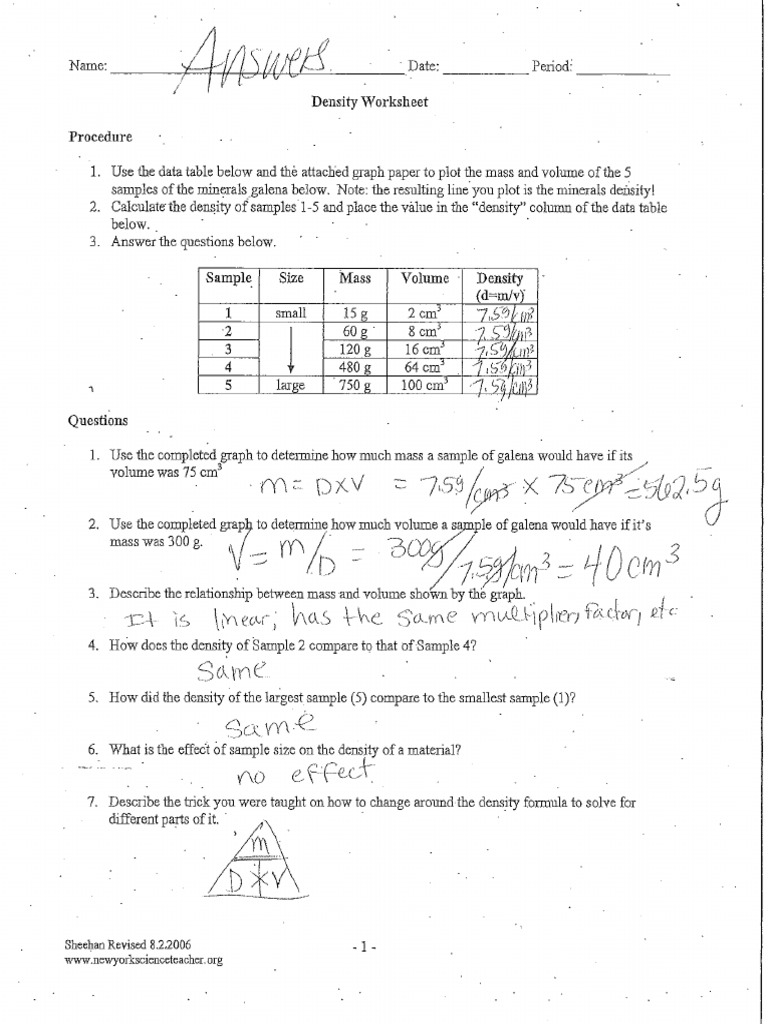 Graphing Pdf