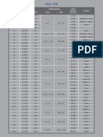 Calibre Espesor Dimensiones Peso Kgs/Pza (6.10 M) Color Pulg MM Pulg MM