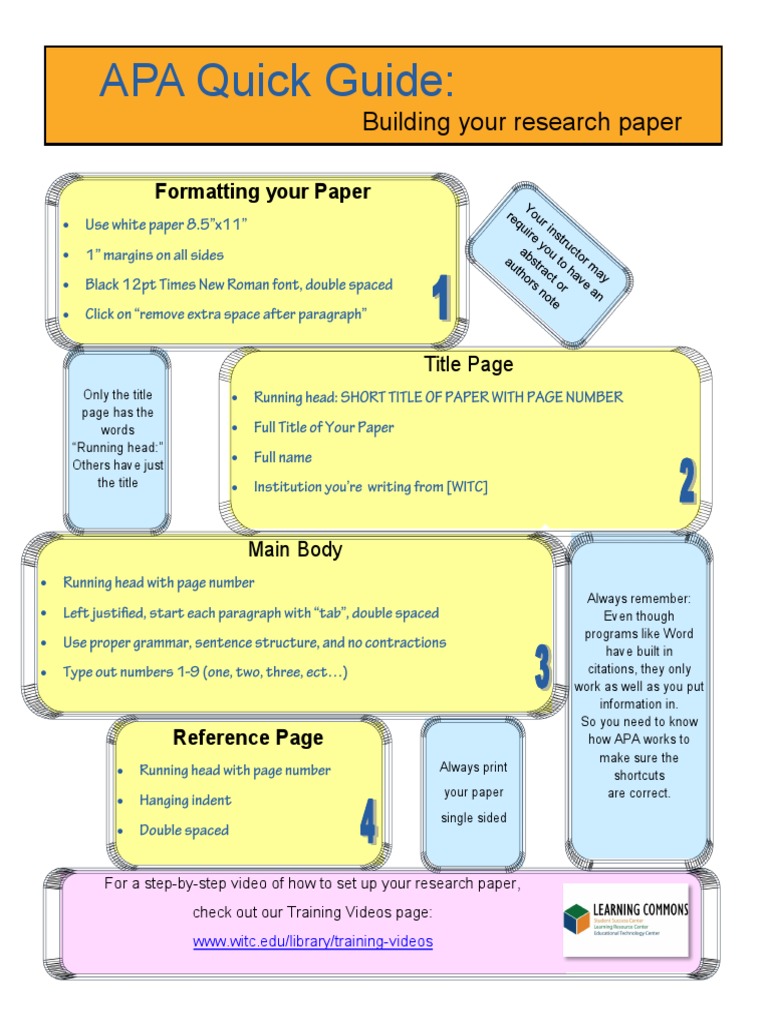 Apa Quick Guide PDF Apa Style Academic Publishing